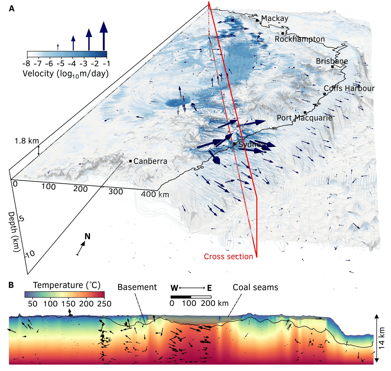 Coupled heat-groundwater flow model of the Sydney–Gunnedah–Bowen Basin.